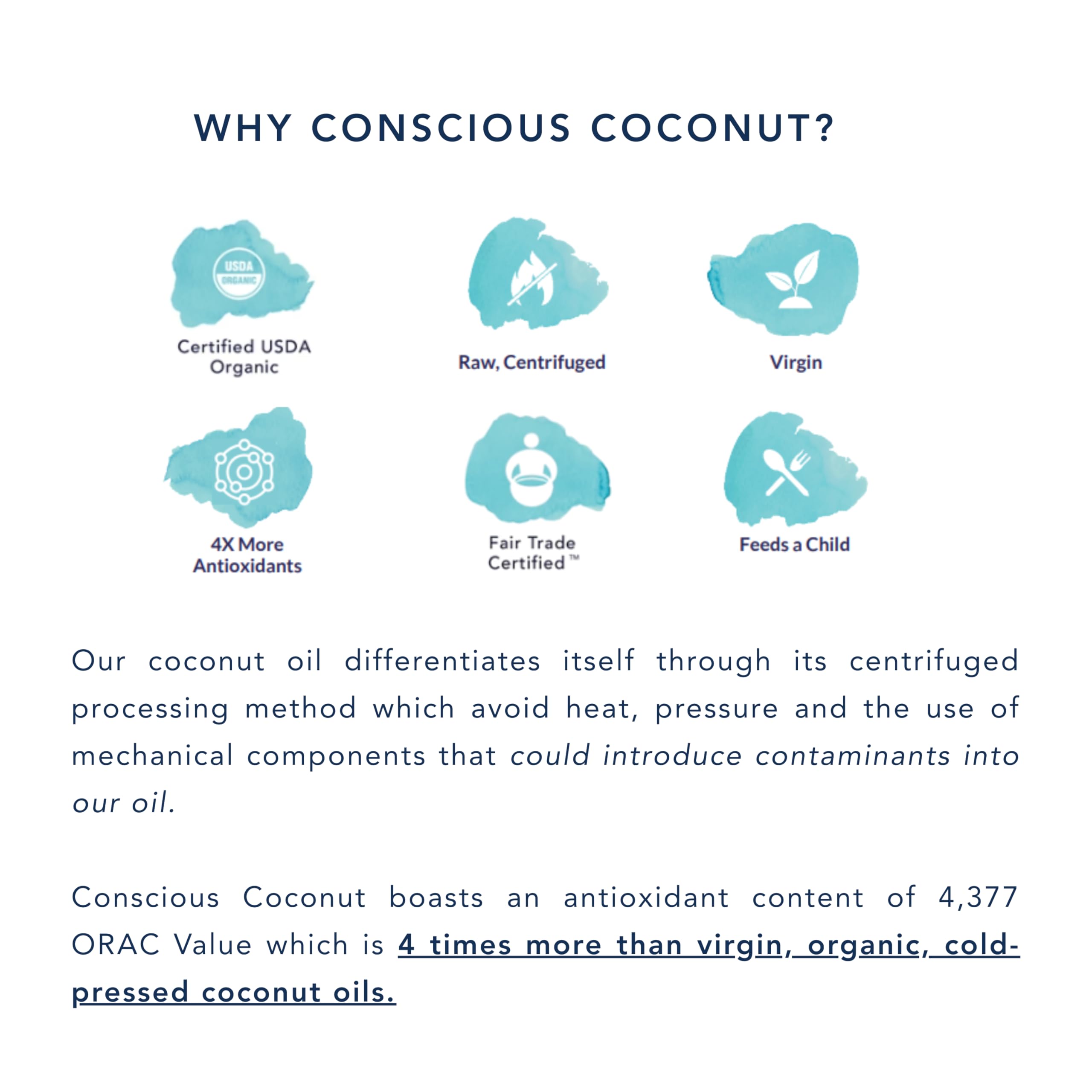 Conscious Coconut oil applied to breast pump parts for gentle lubrication