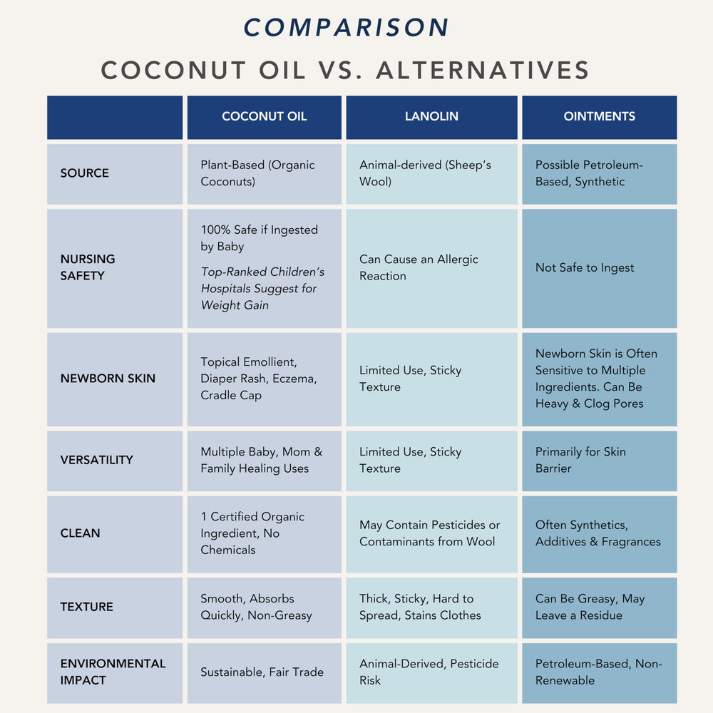 Conscious Coconut packet tucked in a diaper bag for on the go convenience