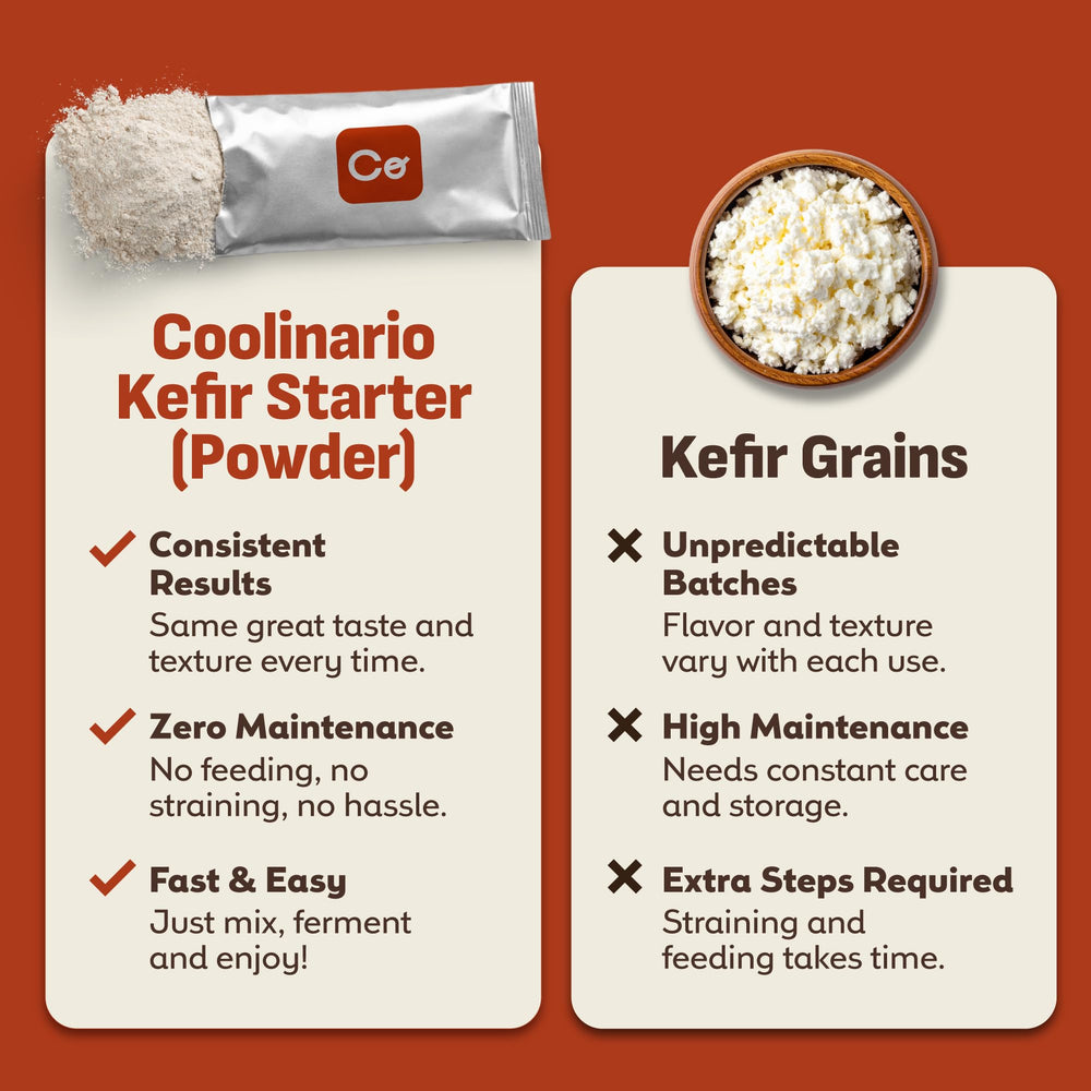 kefir smoothie made with Coolinario kefir starter showcasing recipe versatility