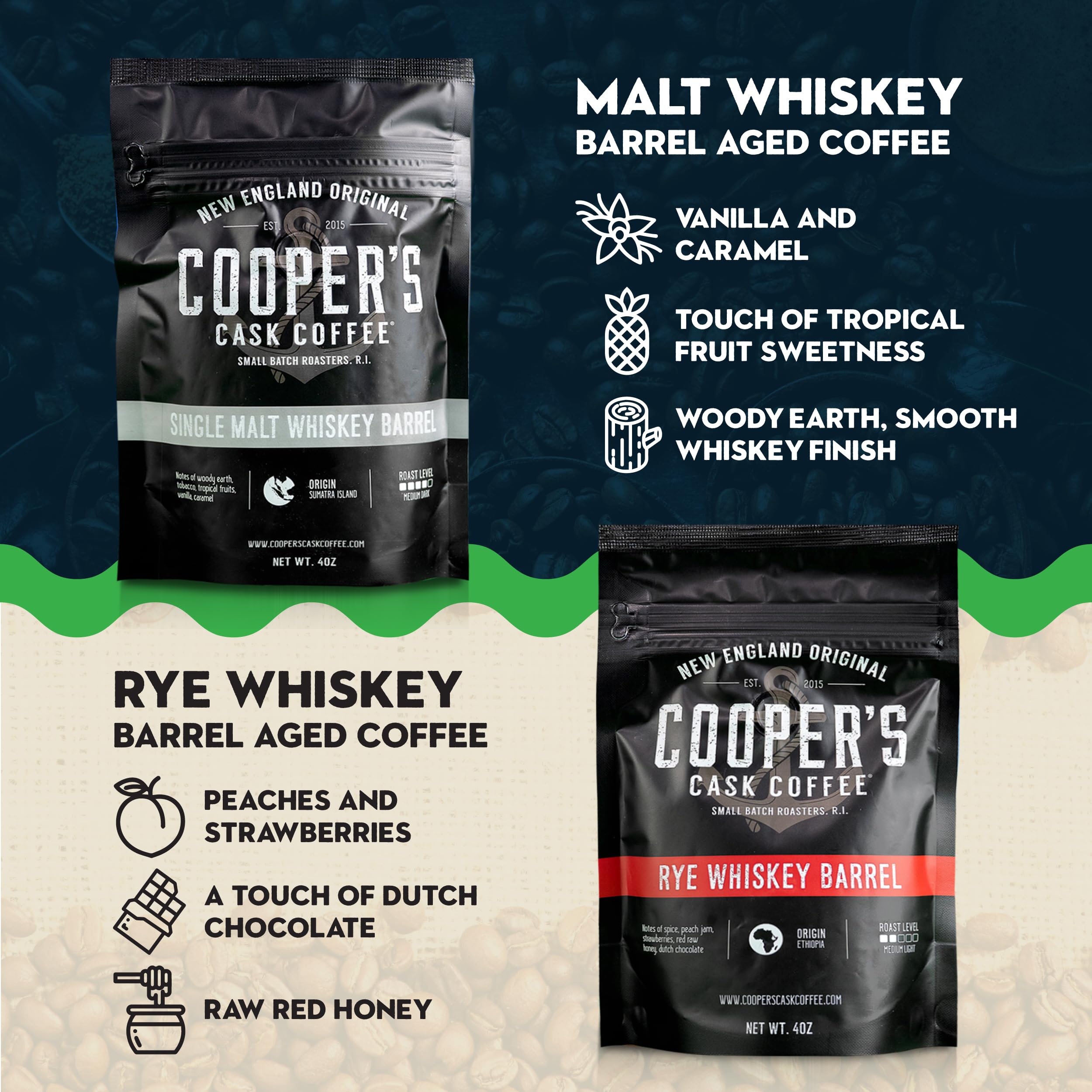 Cooper's Cask bag close-up label highlighting roast details and easy reseal freshness