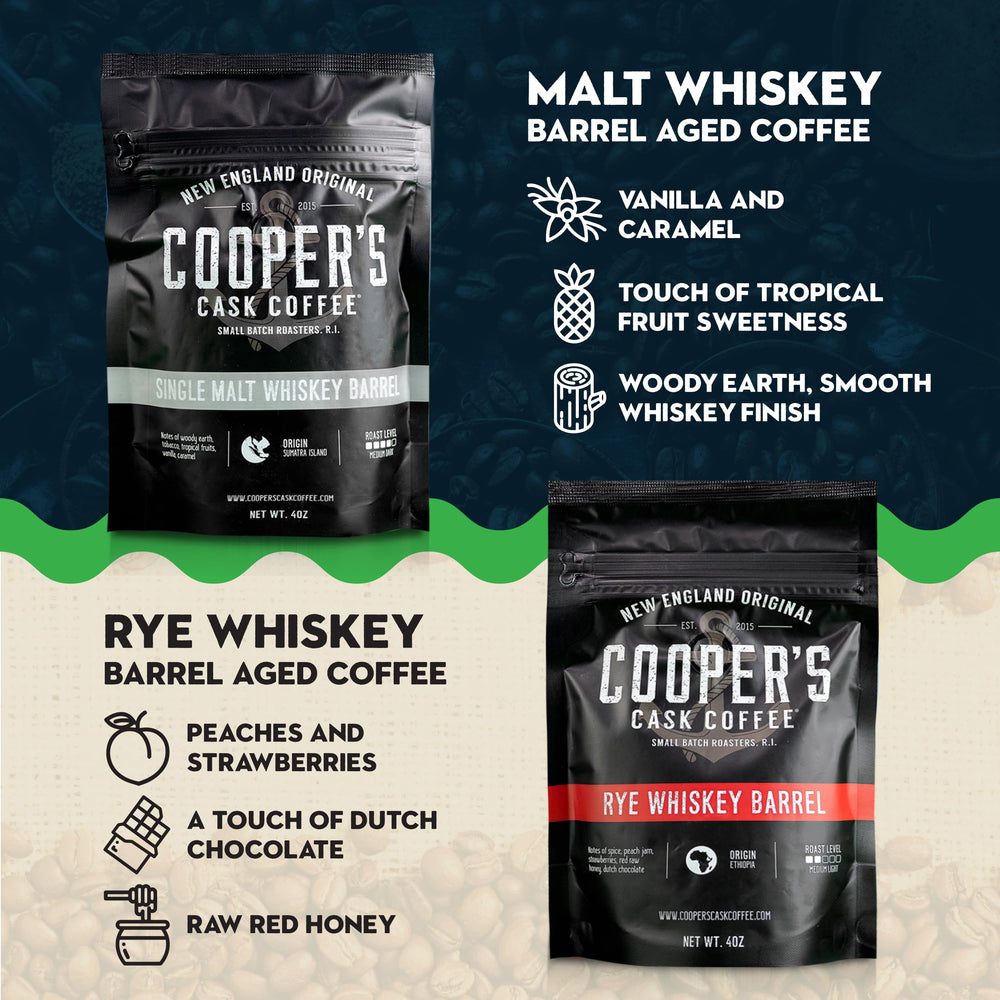 Cooper's Cask bag close-up label highlighting roast details and easy reseal freshness
