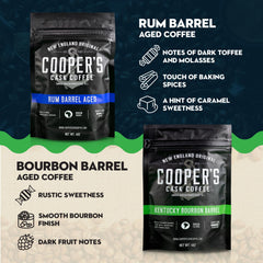 Cooper's Cask whole-bean texture closeup showing glossy beans and rich aroma promise