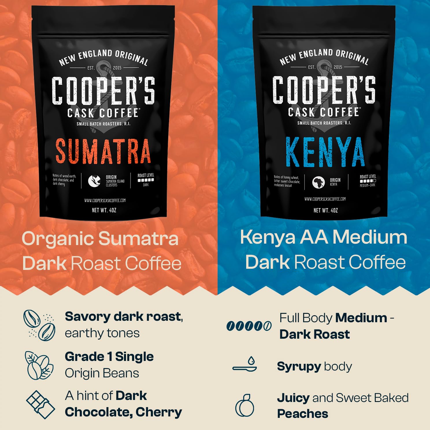 Cooper's Cask Kenya AA beans texture detail showing oily sheen and full body