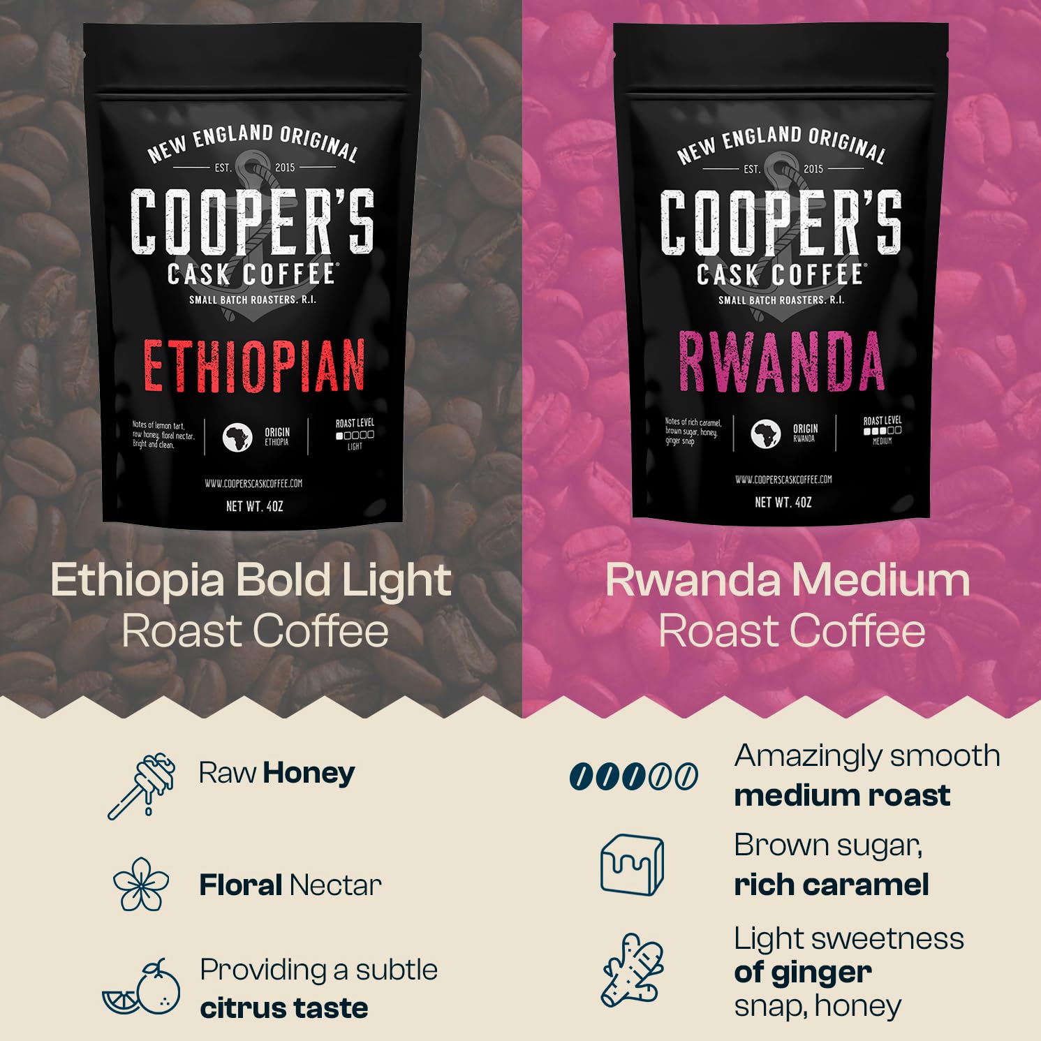 Cooper's Cask Rwanda bag label displayed clearly to indicate origin and roast