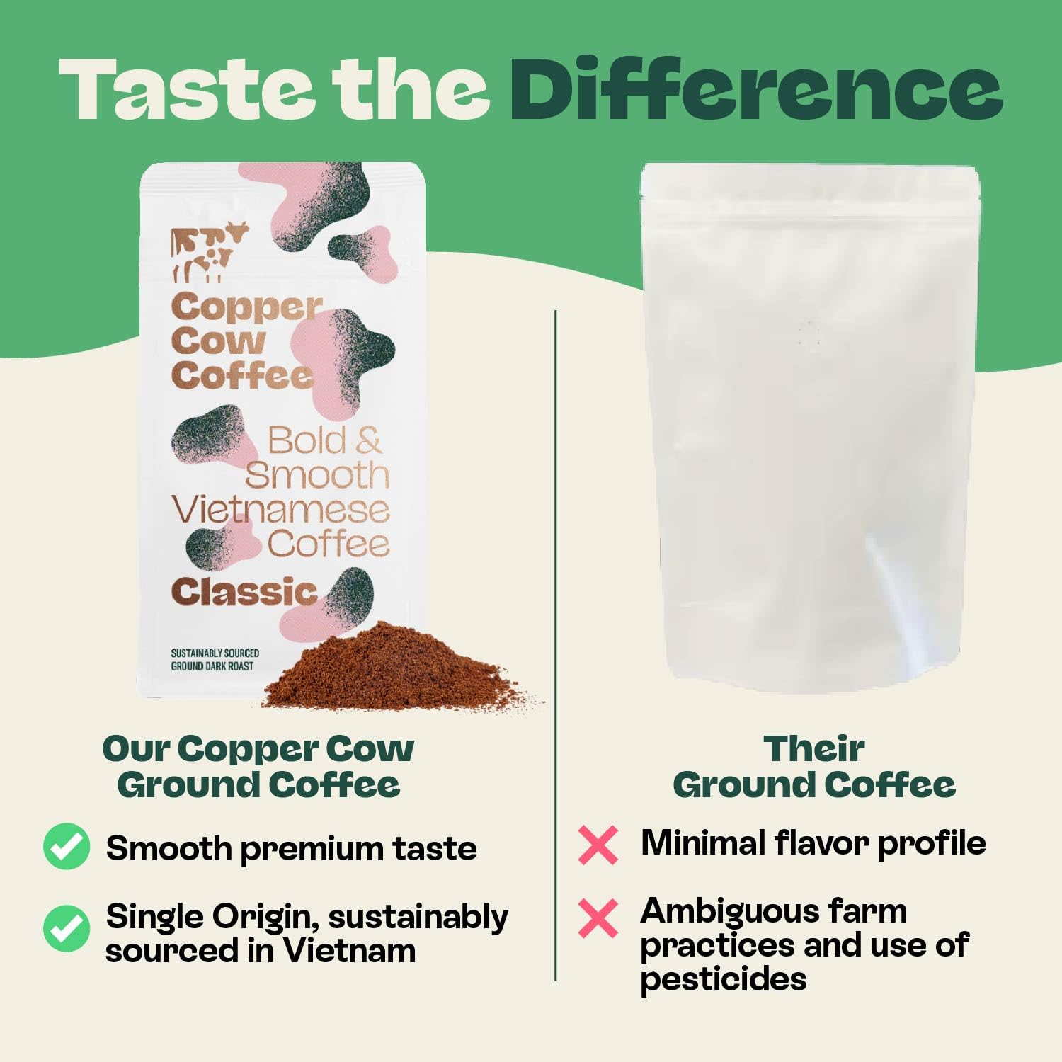 Copper Cow real cinnamon sticks ground into beans showing natural spice infusion benefit