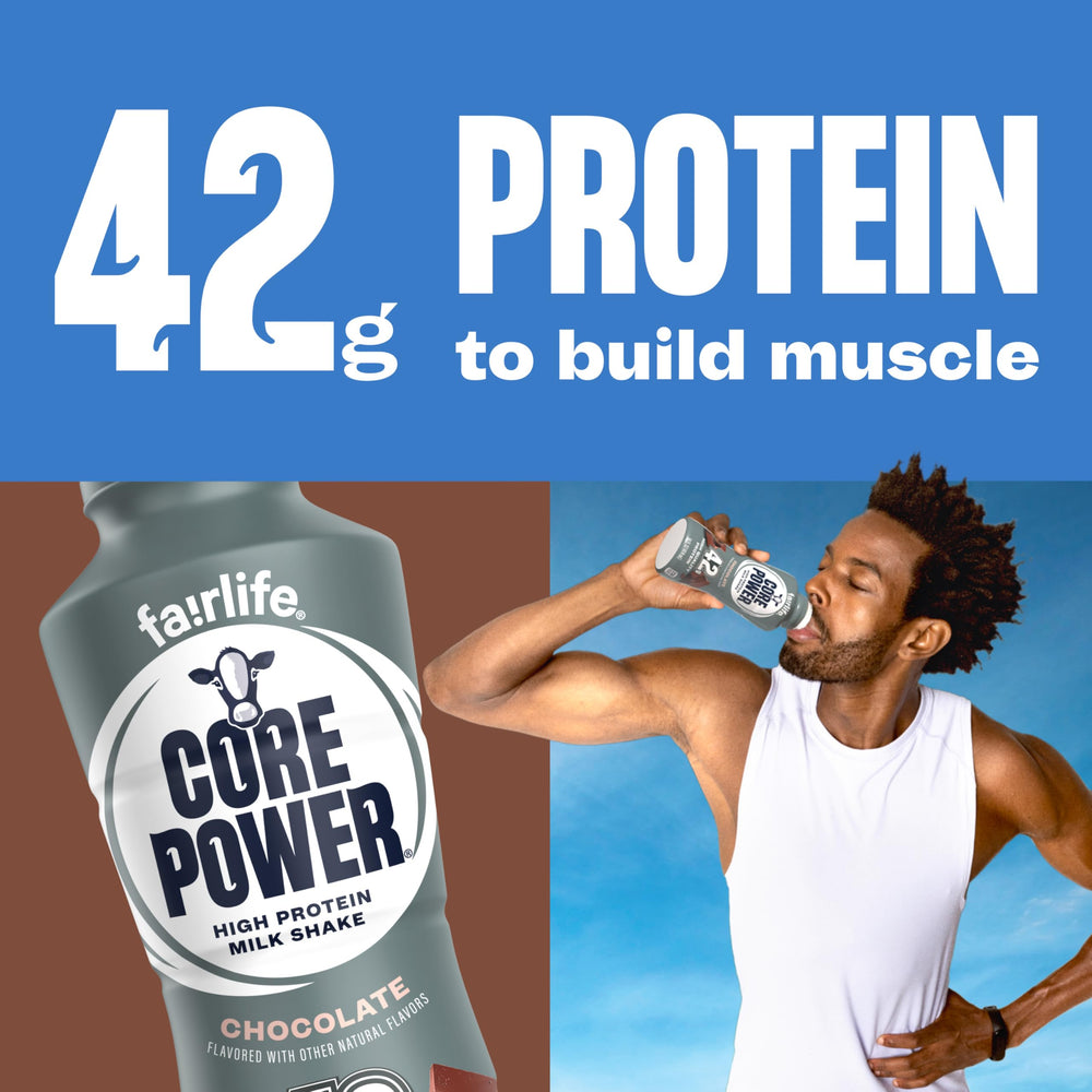 Twelve-pack box of Core Power Elite Chocolate ready for storage and reuse