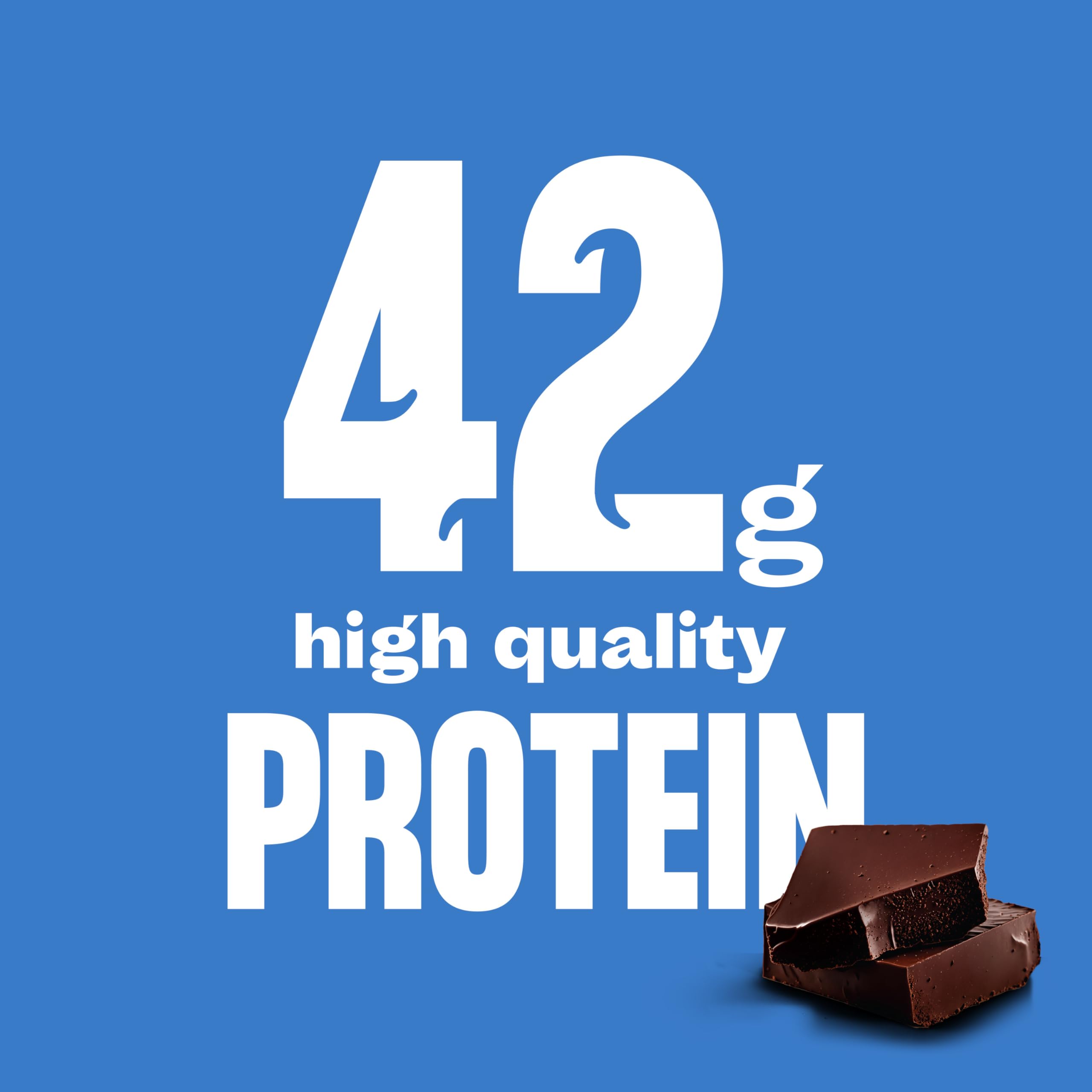 Bottle texture detail of Core Power Elite chocolate emphasizing portability
