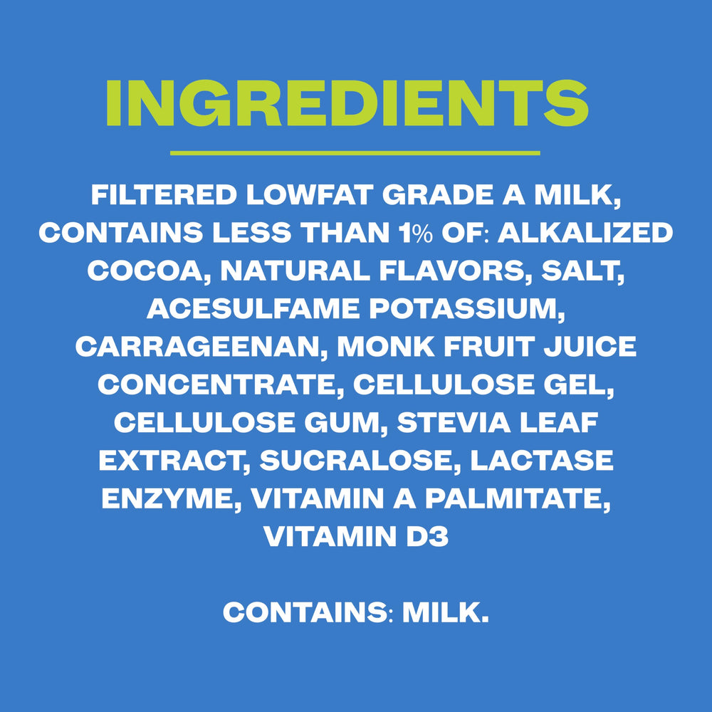 Ingredient callout panel on Core Power Elite bottle showing protein source