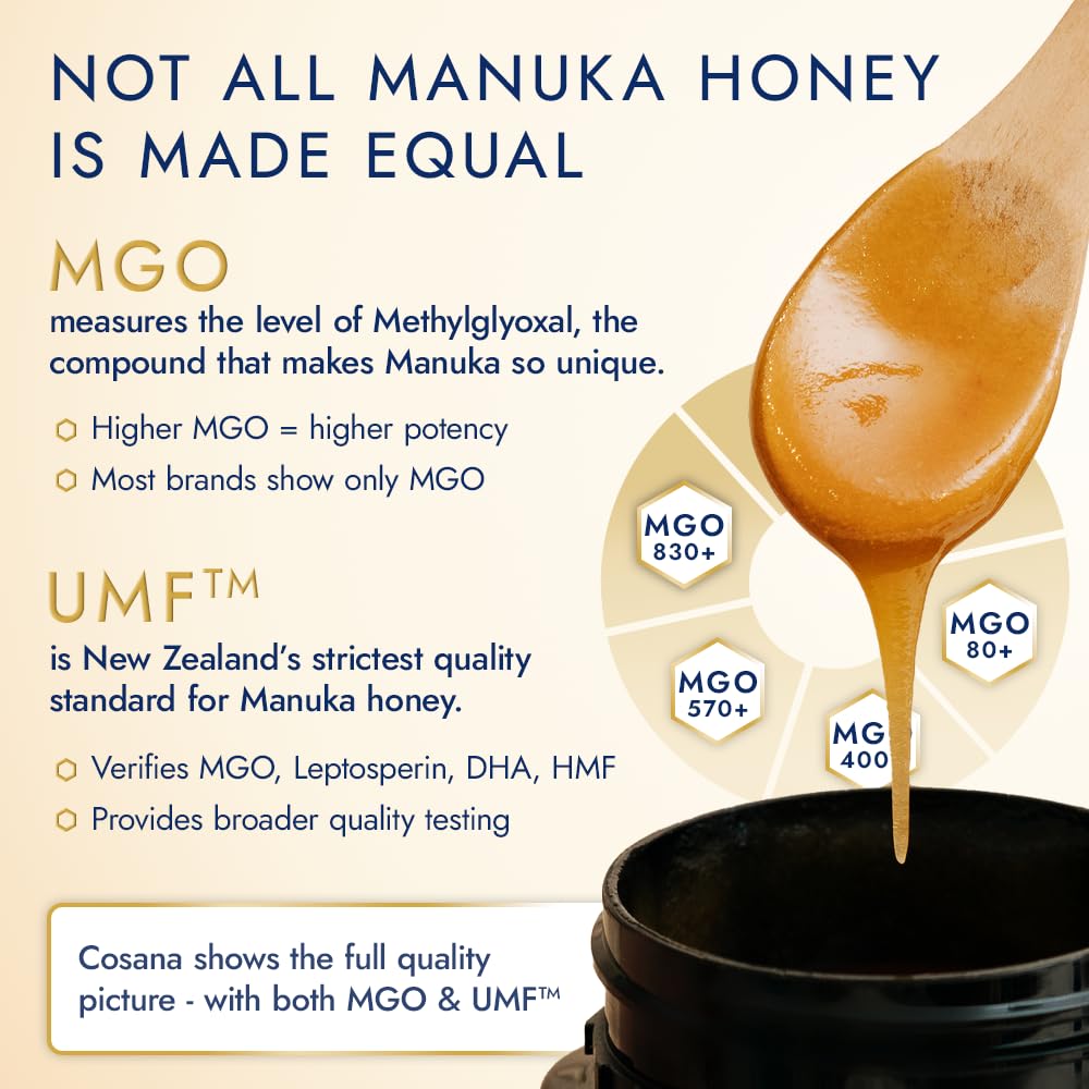 Cosana honey drizzle on toast illustrating smooth spreadability and taste