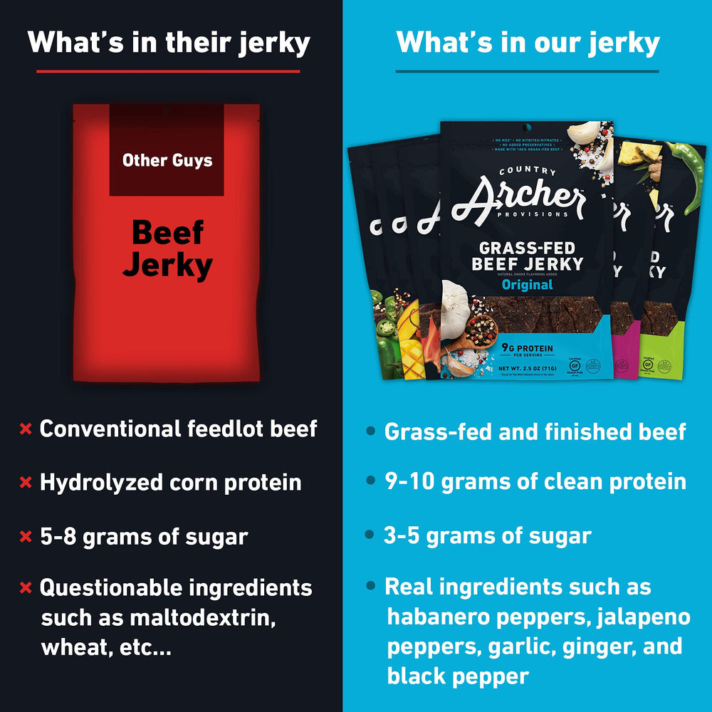 Country Archer nutrition label detail highlighting protein content and clean ingredients