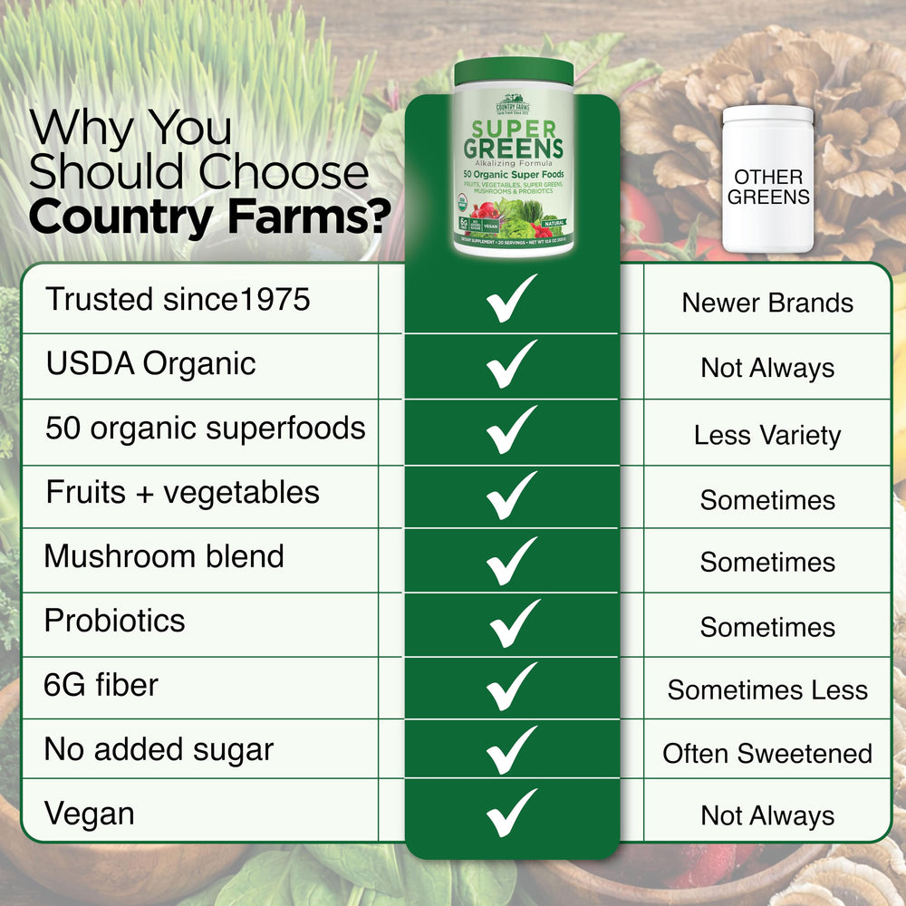 Country Farms mixed drink in a glass demonstrating easy morning energy boost