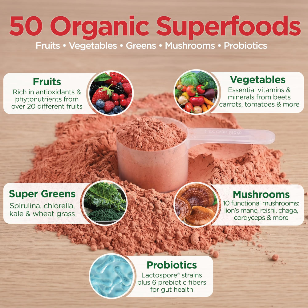 Country Farms scoop with powder illustrating single-serving convenience