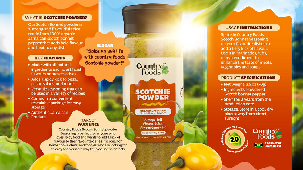 Country Foods 2.5 oz jar beside teaspoon showing compact size and portioning