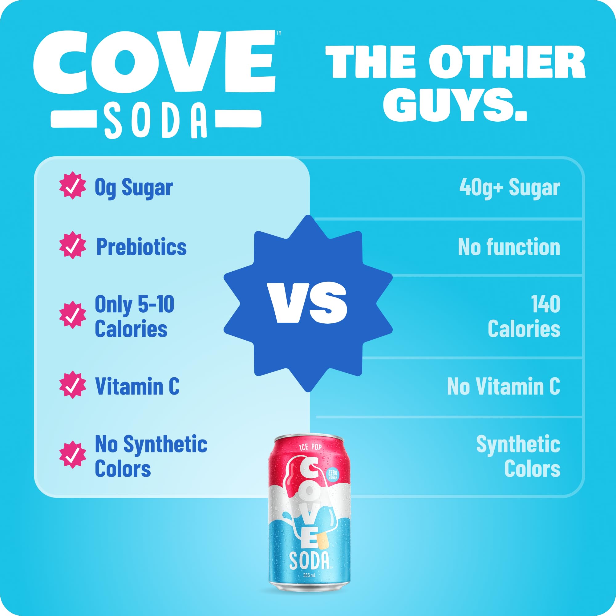 Stacked 12-pack of Cove Soda Ice Pop showing shelf-ready size and value