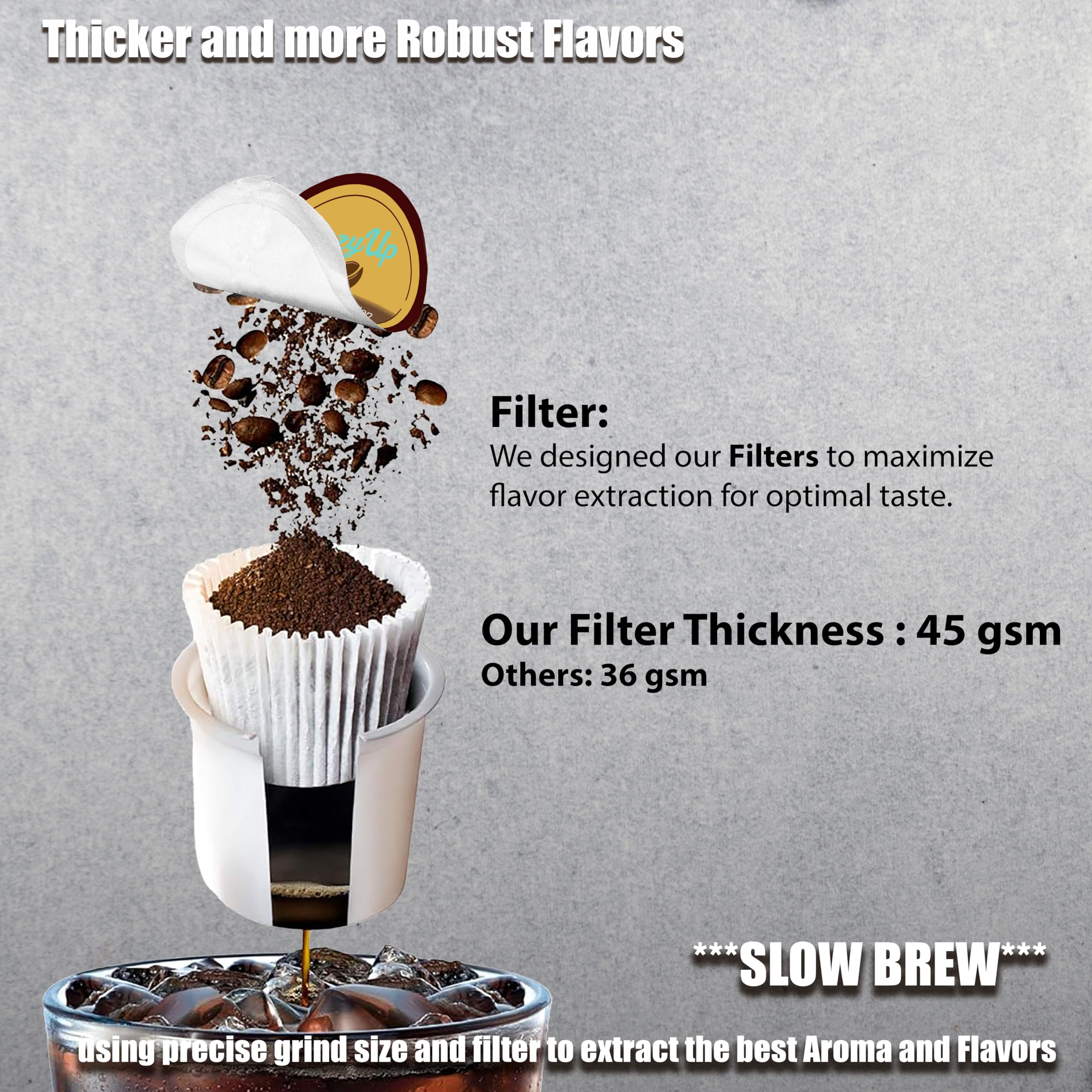 Cozy Up pod placed in Keurig brewer showing easy compatibility and quick brewing