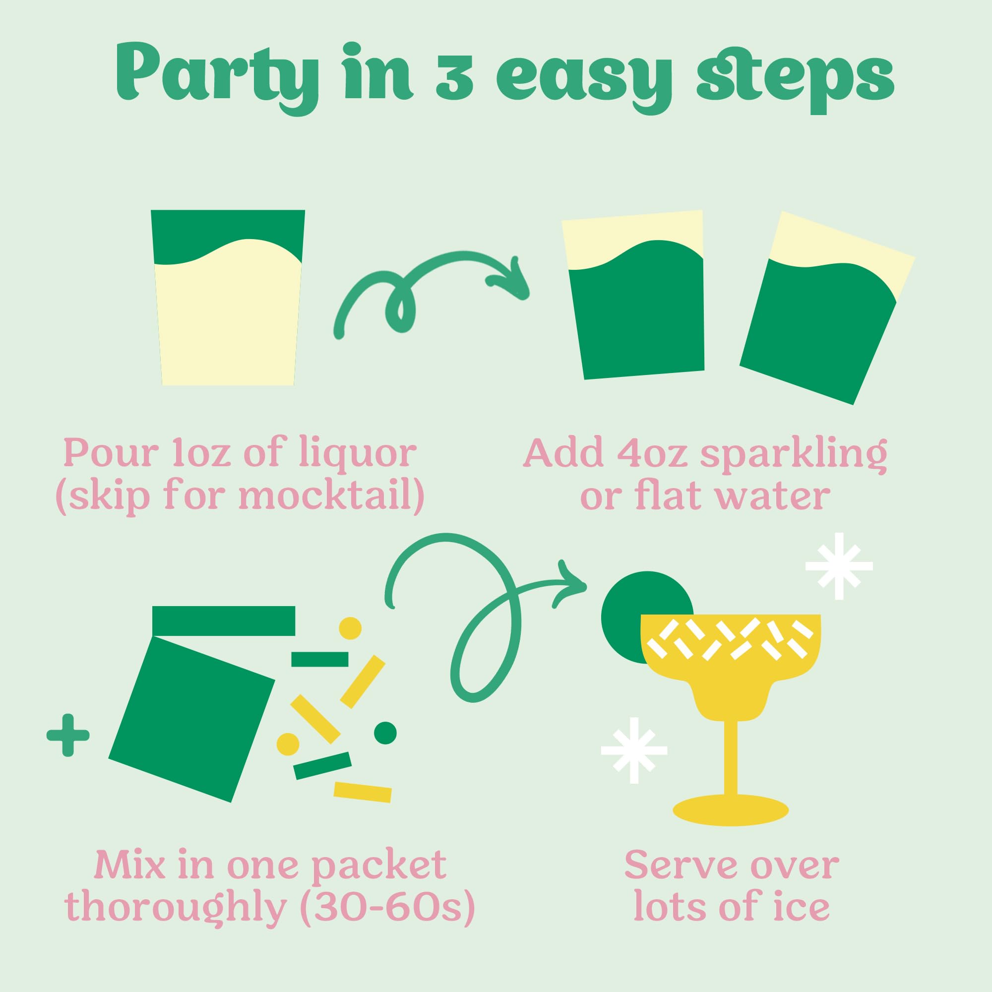 CRAFTMIX classic margarita poured into a glass for instant party-ready drinks