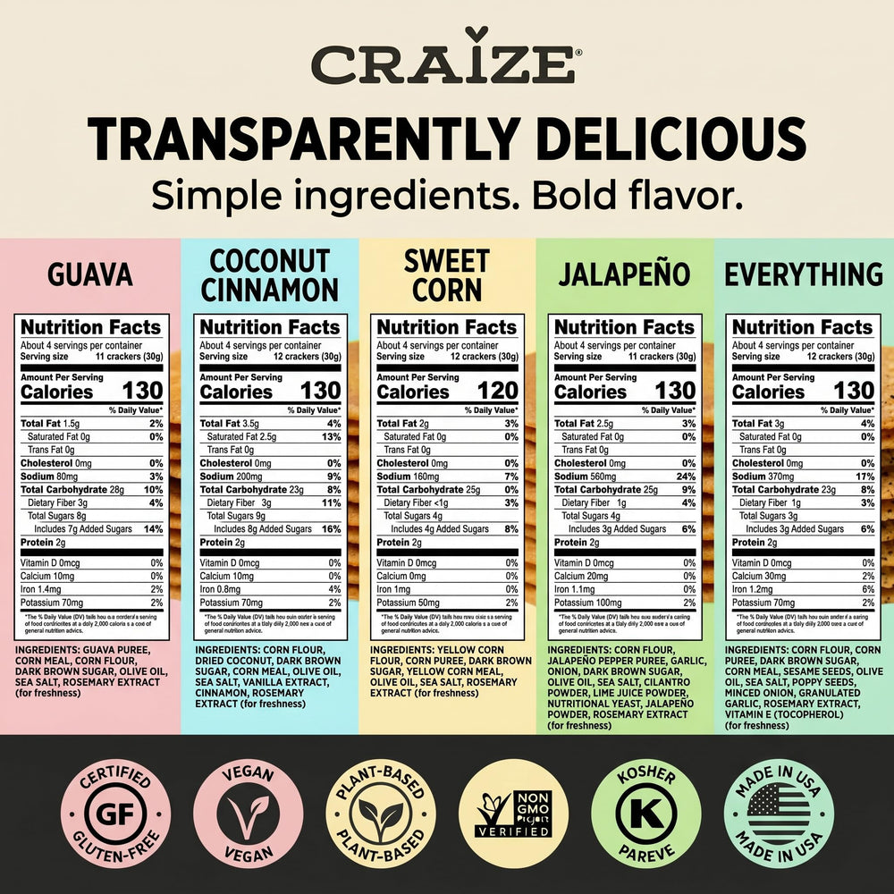 Craize Sweet Corn close-up texture revealing toasted crunch and real-corn flavor