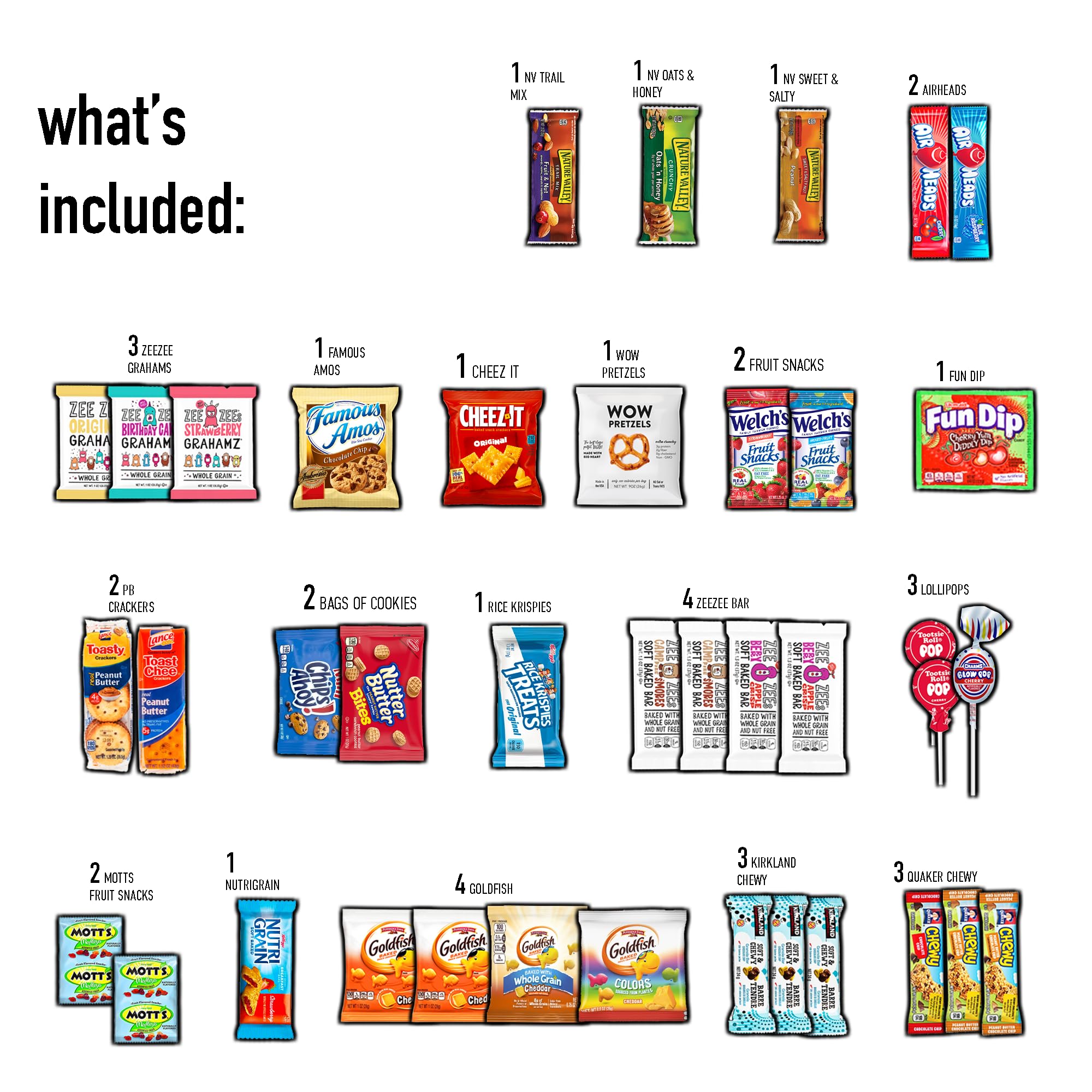 CRAVEBOX close-up of assorted snacks highlighting texture variety