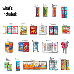 CRAVEBOX close-up of assorted snacks highlighting texture variety