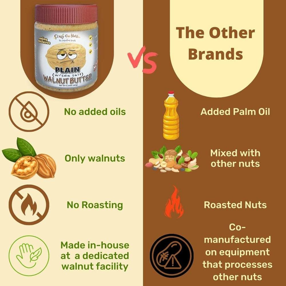 CrazyGoNuts jar with loose California walnuts and ingredients label