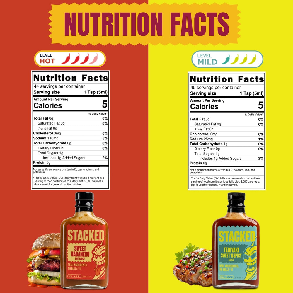 Close-up of Crippling label text and vibrant colors for easy flavor ID