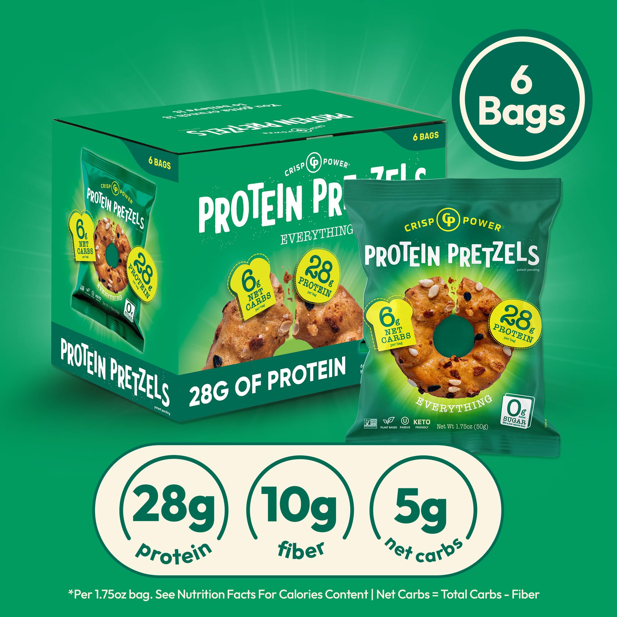 Crisp Power ingredients label showing plant-based protein and no seed oils