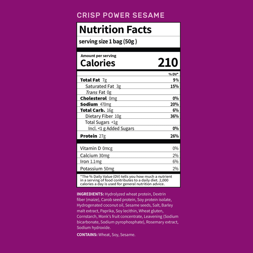 CRISP POWER close-up of sesame pretzel texture highlighting crunchy seeds and baked finish