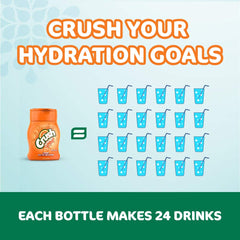 Pouring Crush concentrate into water glass, brand delivers instant flavored water