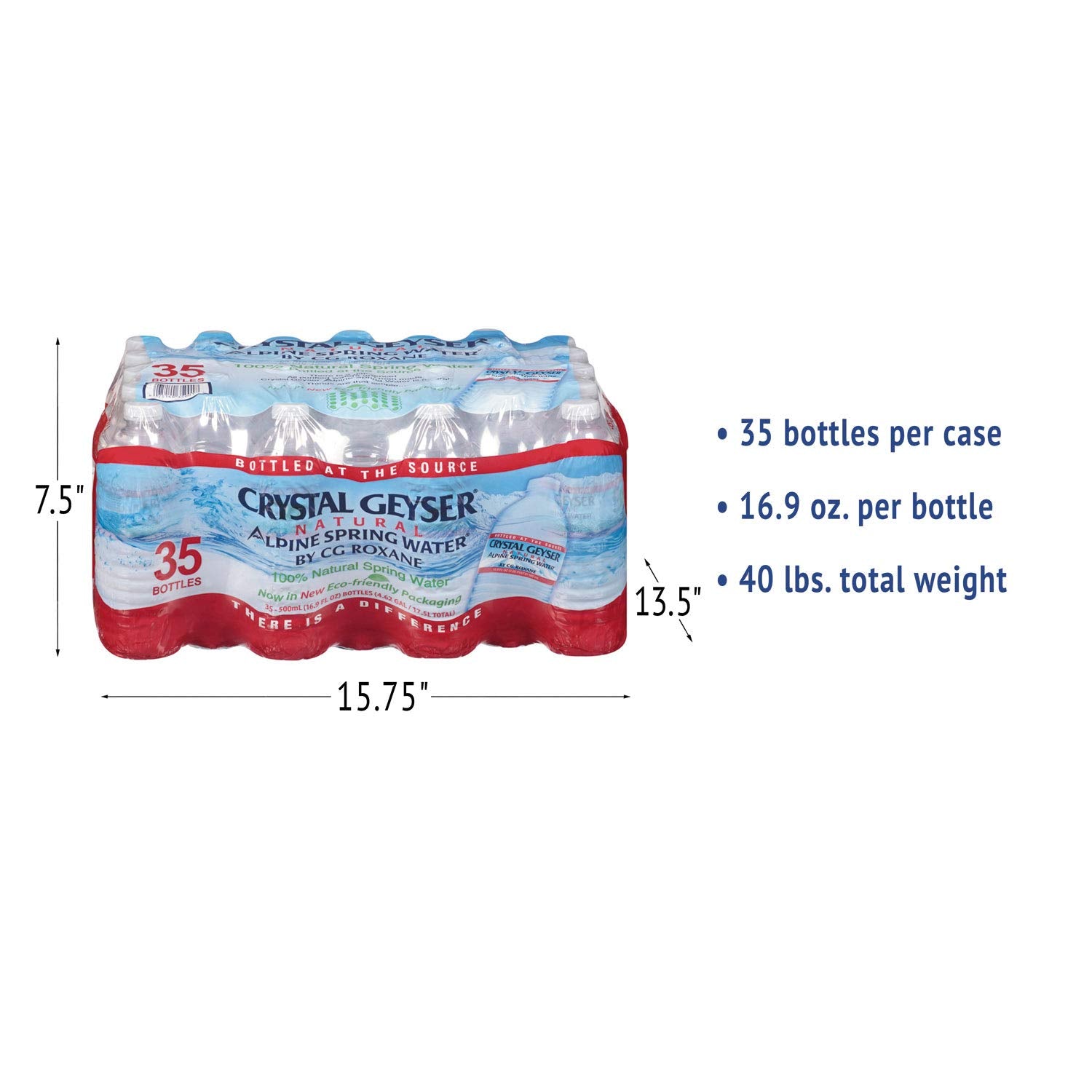 Crystal Geyser bottle cap close-up emphasizing resealable design for freshness