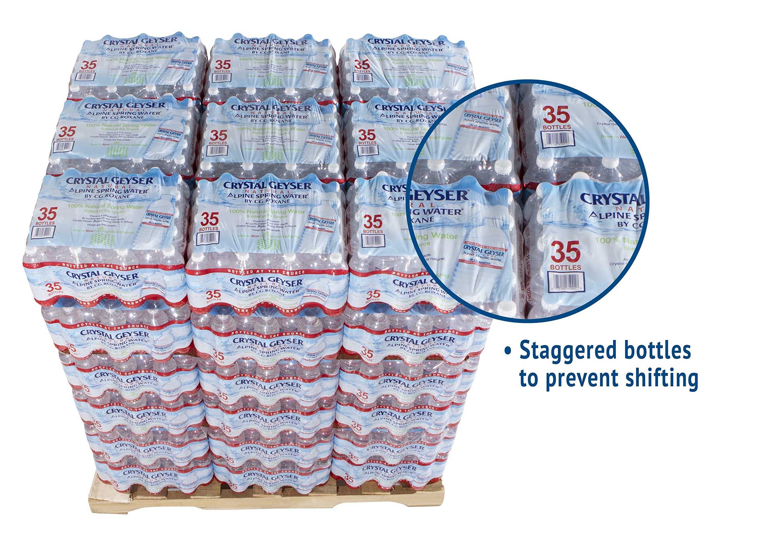 Crystal Geyser pallet stacked cases ready to ship showing efficient storage benefit