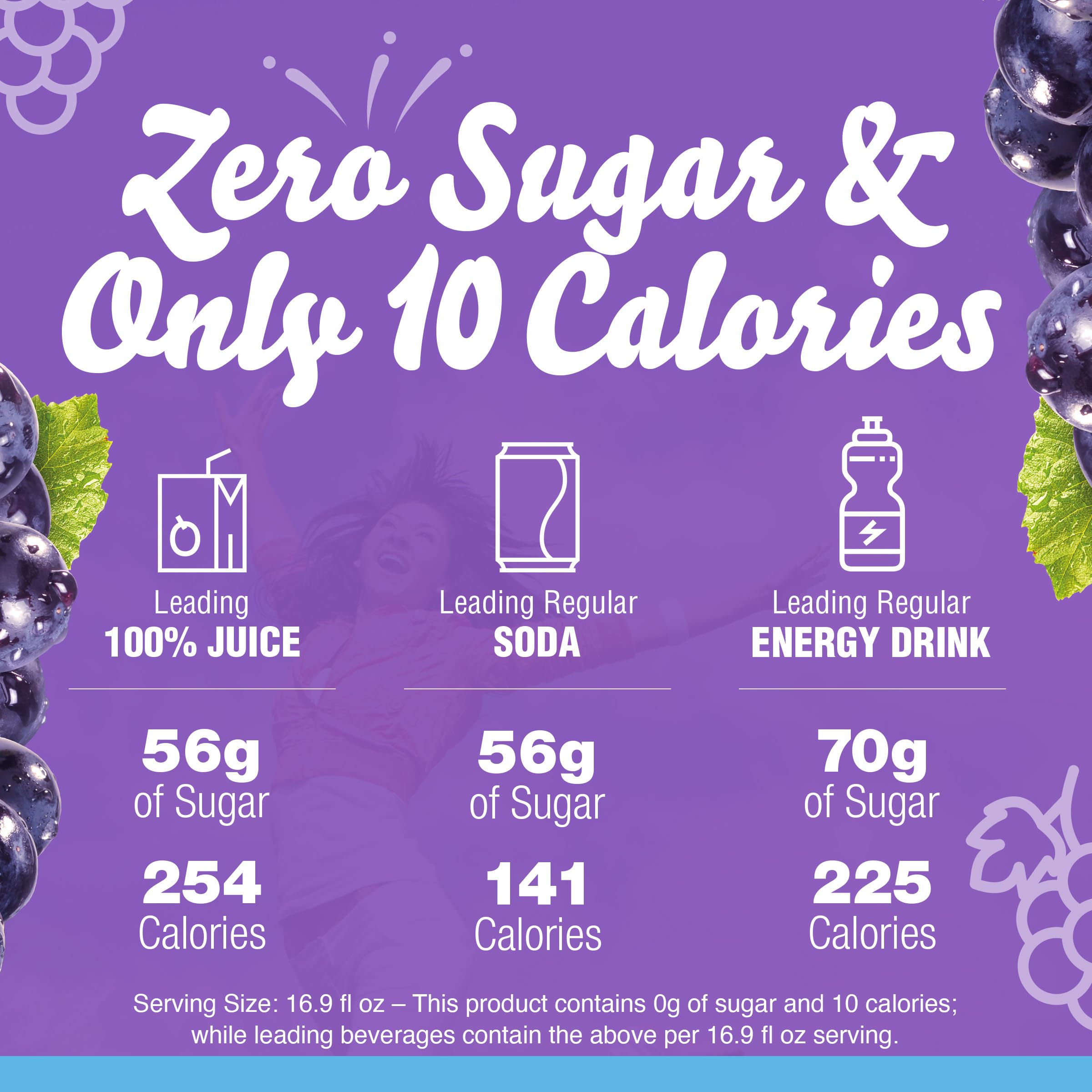 Crystal Light grape mixed in bottle demonstrating ready-to-drink hydration