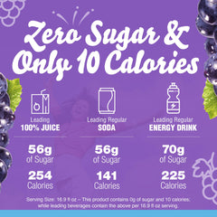 Crystal Light grape mixed in bottle demonstrating ready-to-drink hydration