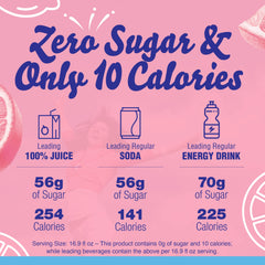 Crystal Light opened packet pouring powder into a bottle to prepare flavored water