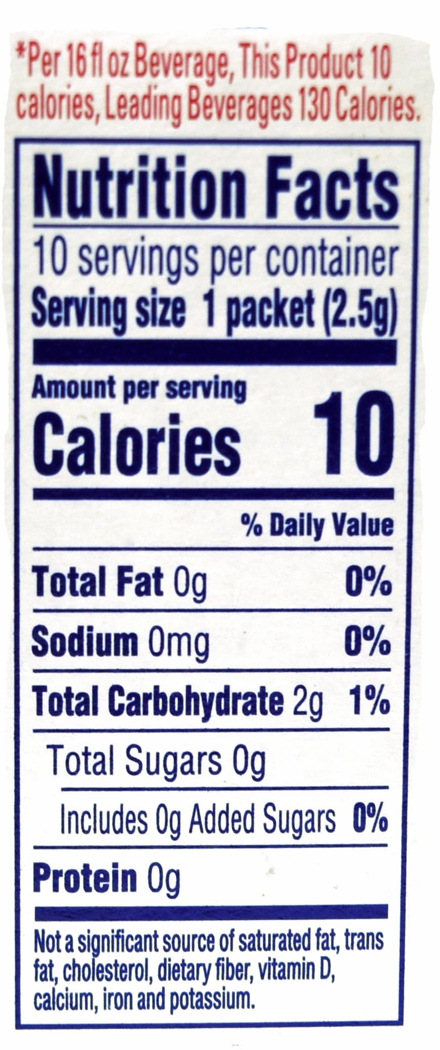Crystal Light packets inside a backpack showing travel-friendly portability