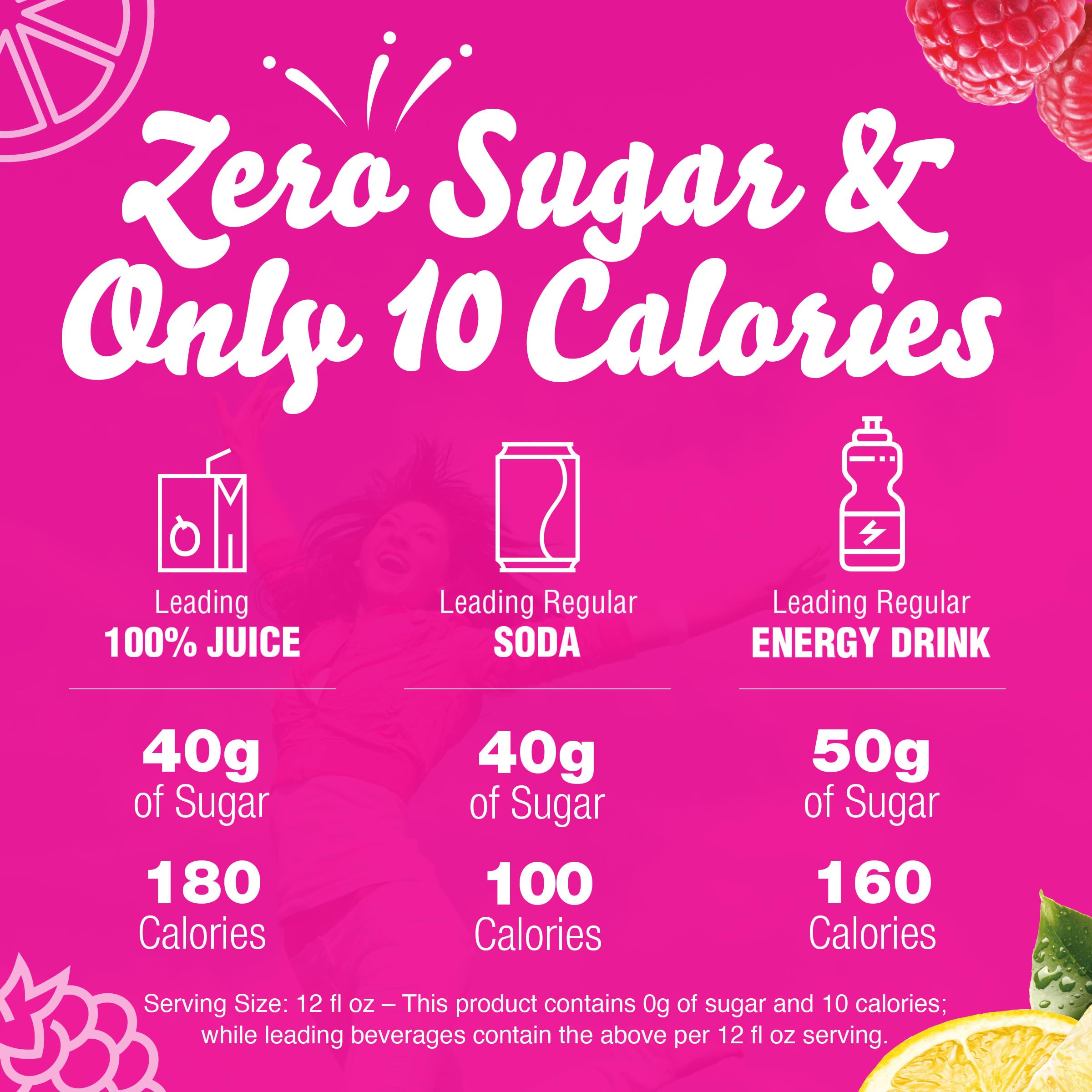 20 oz bottled serving example with Crystal Light to show exact mixing volume and strength
