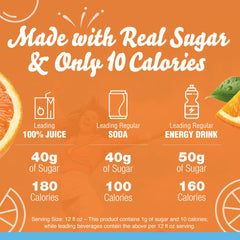 Single Crystal Light pitcher packet displayed for easy portioning benefit