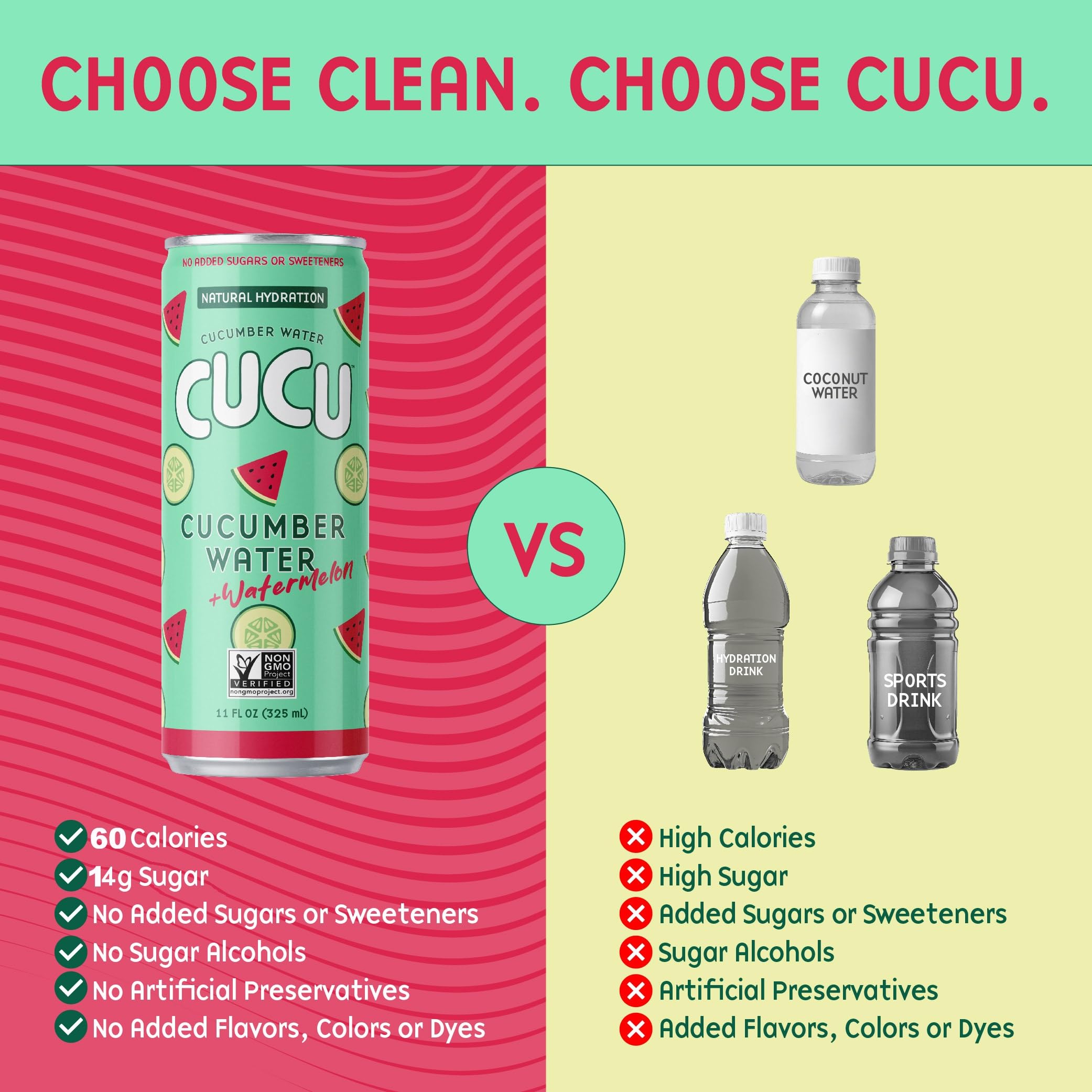 CUCU cans in cooler suggesting portability and cold refreshment
