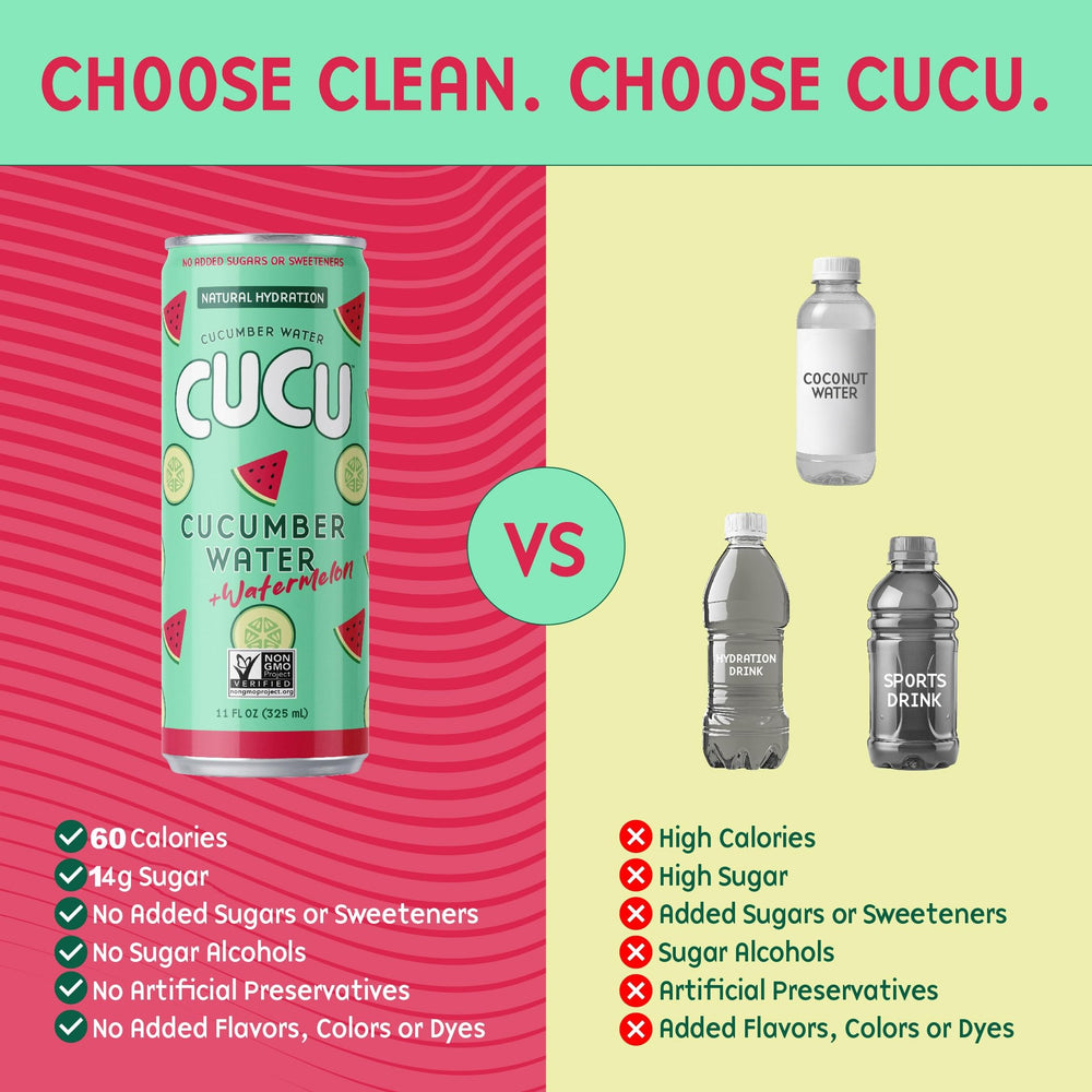 CUCU cans in cooler suggesting portability and cold refreshment