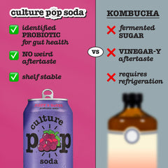 Culture Pop grape close-up carbonation bubbles illustrating crisp mouthfeel
