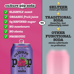 Culture Pop grape pouring into glass with fizz, showing refreshing serving idea
