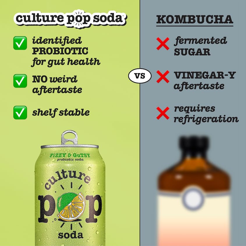 Fresh lemon and lime juices beside Culture Pop cans illustrating real-juice sweetening