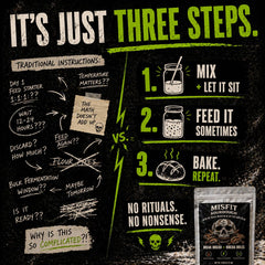 Cultures For Health jar of bubbling starter demonstrating strong fermentation activity