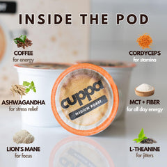 Cuppa Healthy Coffee brewed cup closeup illustrating smooth crema and taste appeal