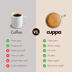 Cuppa Healthy Coffee powder texture showing smooth, non-gritty blend