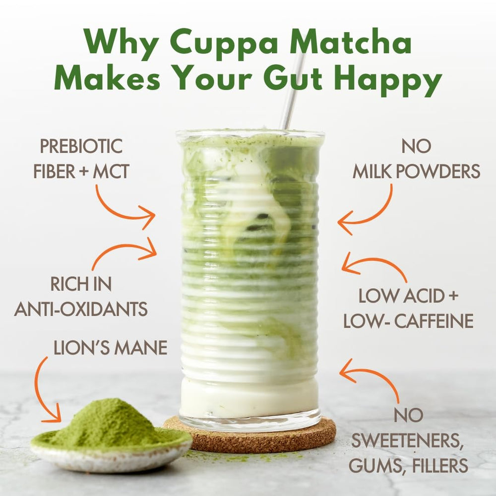 Cuppa Healthy Coffee creamy matcha latte in cup demonstrating everyday use