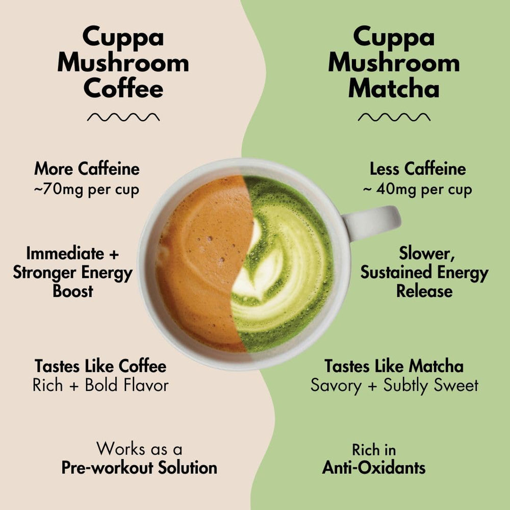 Cuppa Healthy Coffee scoop beside spoon showing single-serving portion size