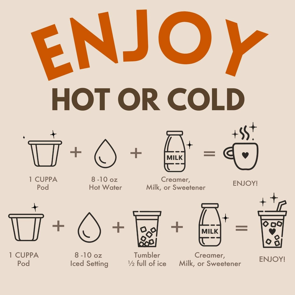 Cuppa Healthy Coffee lifestyle breakfast setting showing easy daily routine benefit