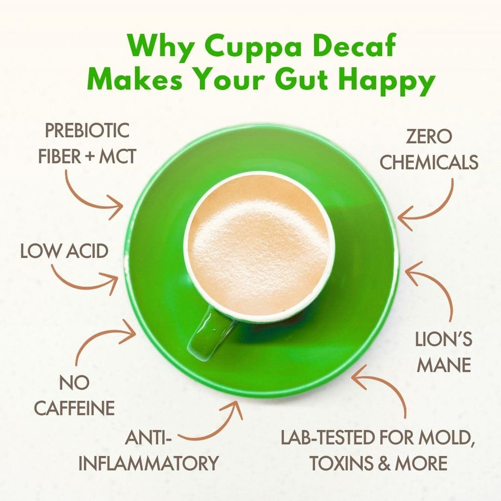 Cuppa Healthy Coffee on breakfast table illustrating daily ritual
