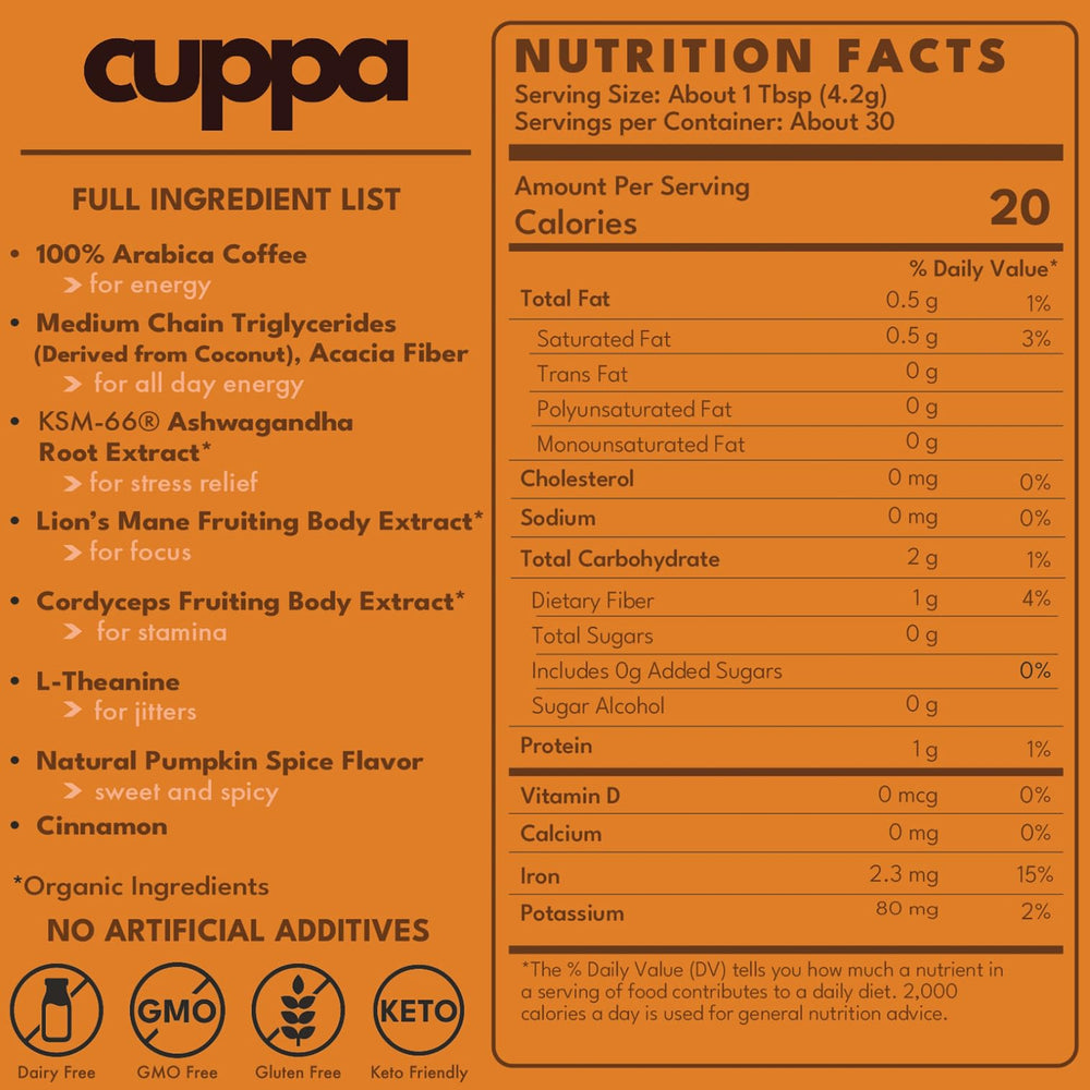 Cuppa Healthy Coffee cup on breakfast table showing easy morning routine and seasonal flavor