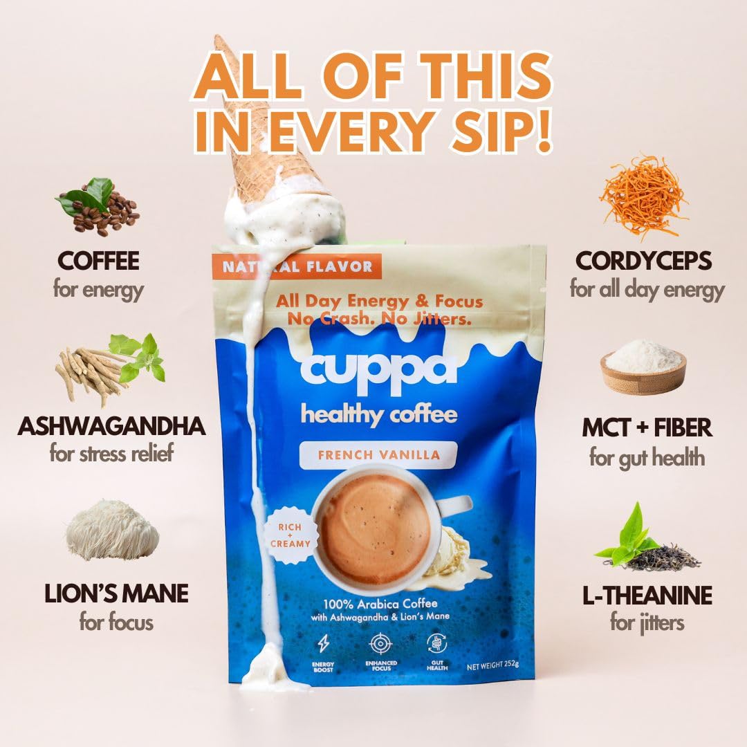 Cuppa Healthy Coffee powder close-up highlighting smooth texture and mixability